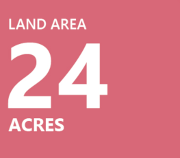 qfacts-area.png